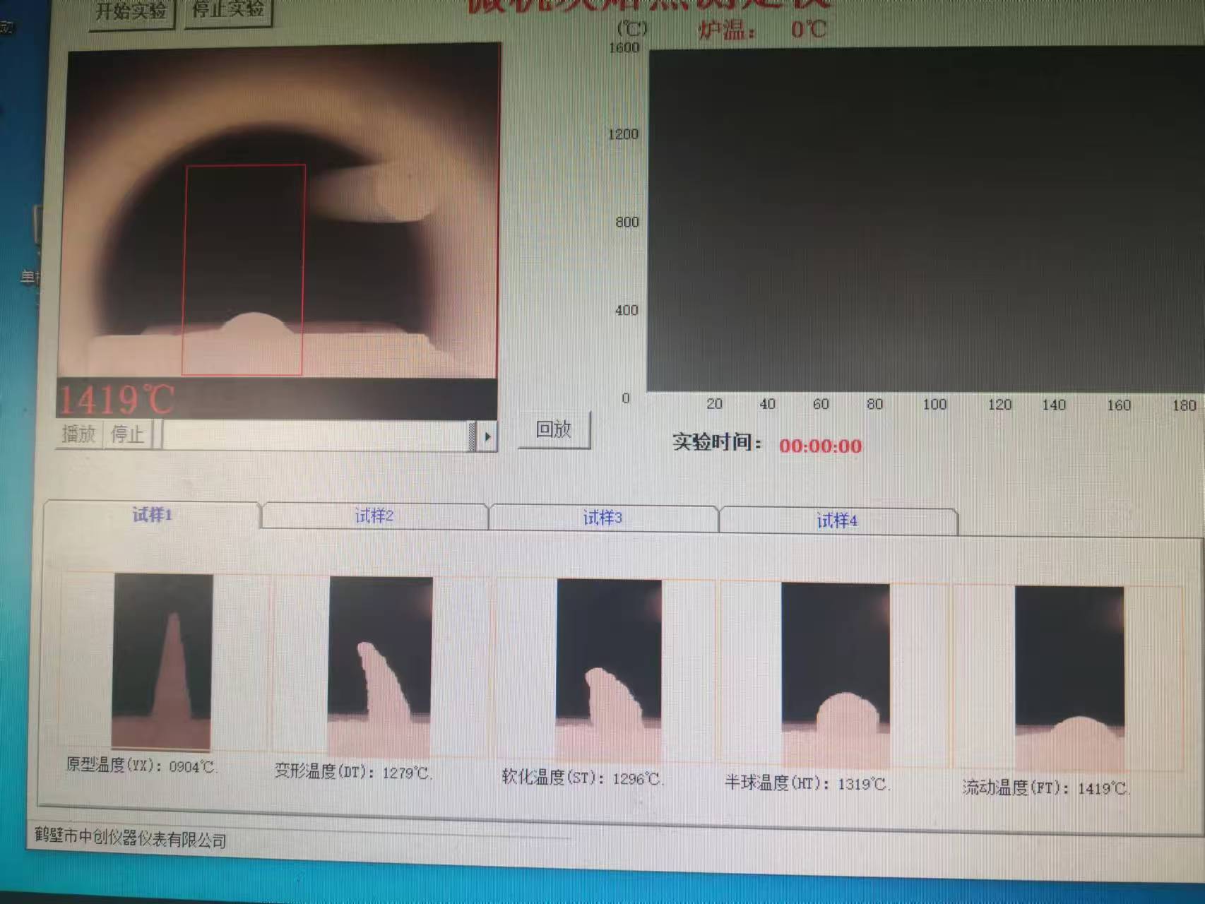 煤炭灰熔點(diǎn)化驗(yàn)灰錐的制作方法